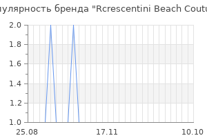 Популярность бренда rcrescentini beach couture