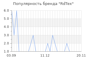 Популярность бренда RdTex