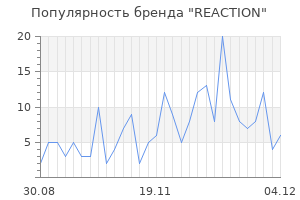 Популярность бренда reaction