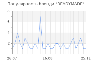 Популярность бренда readymade