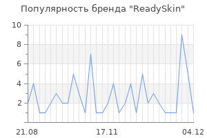 Популярность бренда readyskin