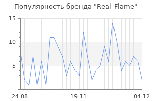 Популярность бренда real flame
