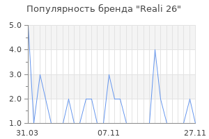 Популярность бренда reali 26
