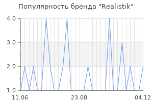 Популярность бренда realistik