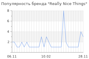 Популярность бренда Really Nice Things