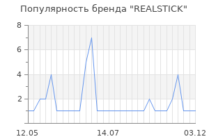 Популярность бренда realstick