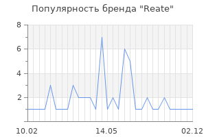 Популярность бренда reate