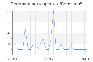 Популярность бренда Rebellion