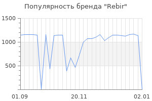 Популярность бренда rebir