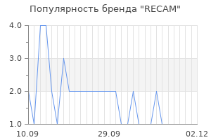 Популярность бренда recam