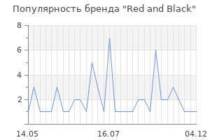 Популярность бренда red and black