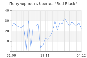 Популярность бренда red black