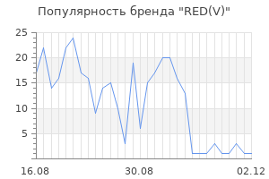 Популярность бренда red v