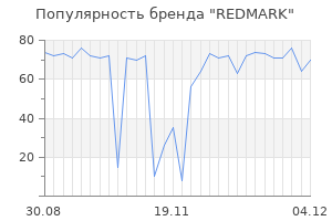 Популярность бренда redmark