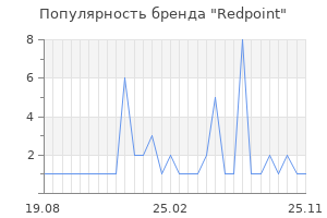 Популярность бренда Redpoint