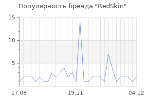 Популярность бренда redskin