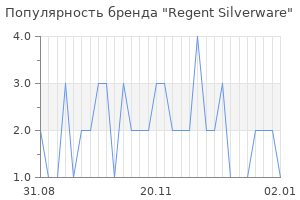 Популярность бренда regent silverware