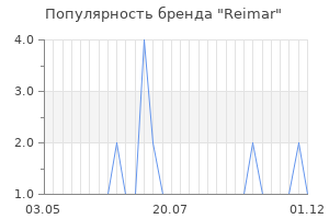 Популярность бренда reimar
