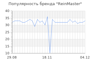 Популярность бренда ReinMaster