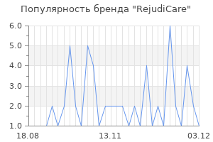 Популярность бренда rejudicare