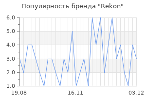 Популярность бренда rekon