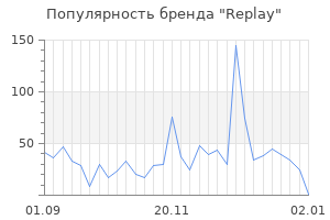 Популярность бренда replay