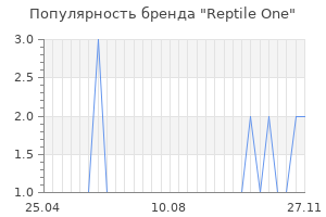 Популярность бренда reptile one
