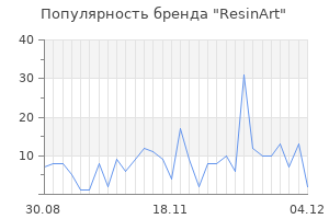 Популярность бренда resinart