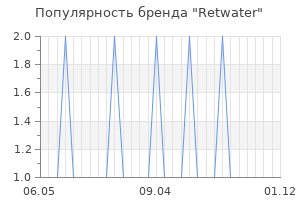 Популярность бренда retwater