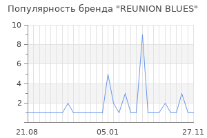 Популярность бренда reunion blues