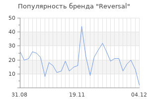 Популярность бренда Reversal