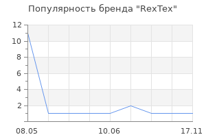 Популярность бренда RexTex