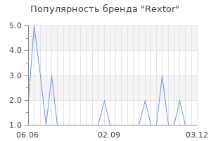 Популярность бренда rextor