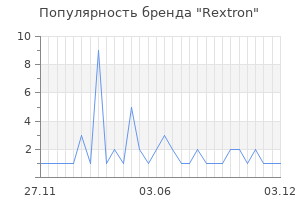 Популярность бренда rextron