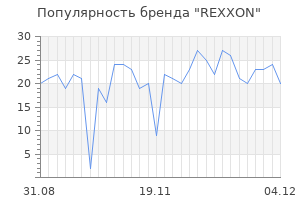 Популярность бренда rexxon