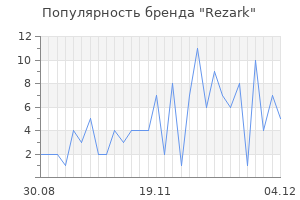 Популярность бренда rezark