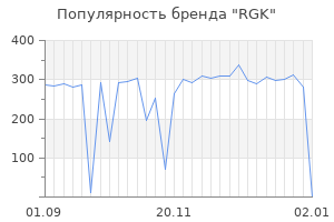 Популярность бренда rgk