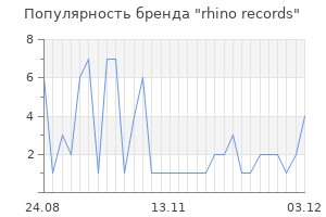 Популярность бренда rhino records