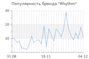 Популярность бренда rhythm