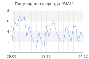 Популярность бренда rial