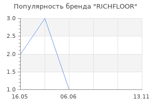 Популярность бренда RICHFLOOR
