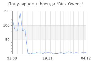 Популярность бренда rick owens