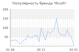 Популярность бренда ricoh