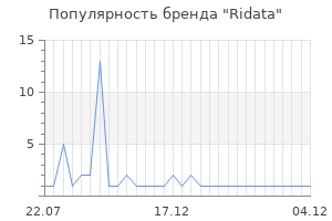 Популярность бренда ridata