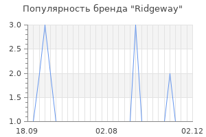 Популярность бренда ridgeway