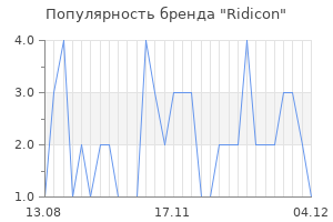 Популярность бренда ridicon