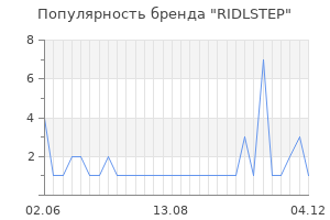Популярность бренда ridlstep
