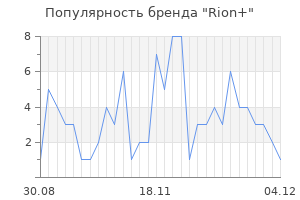 Популярность бренда rion