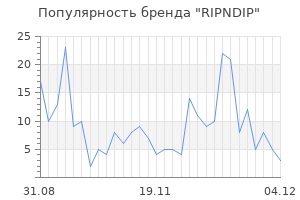 Популярность бренда ripndip