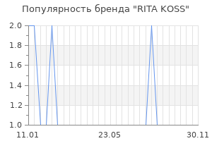 Популярность бренда rita koss